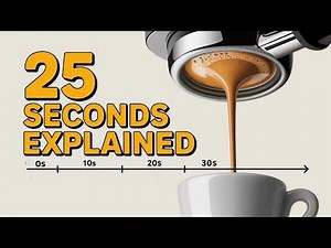 What Espresso Actually Is (And Why Most Explanations Get It Wrong)