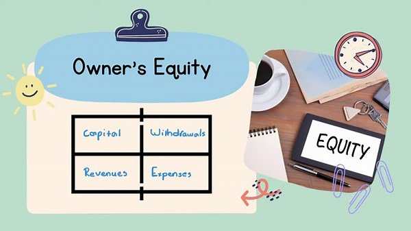 The Accounting Equation