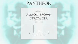 Almon Brown Strowger Biography | Pantheon