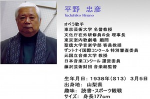 訃報　平野忠彦（声楽家） | 前から後ろから！