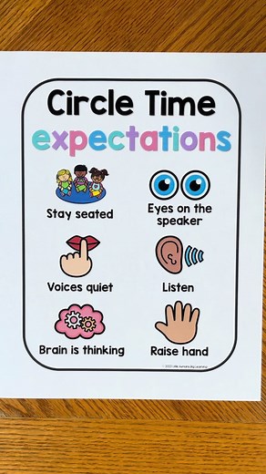 Visuals are a MUST for any early childhood classroom! Our preschool, pre-k, TK, and kindergarten students are not reading yet! Having visual representations of classroom routines and procdures will keep your classroom calm and running smoothly. Head over to my TpT shop to start shopping visuals foday! #classroommanagement #classroommanagementtips #classroommanagementideas #classroommanagementstrategy #preschoolclassroom #prekclassroom #tkclassroom #kindergartenclassroom #preschoolideas #prekidea
