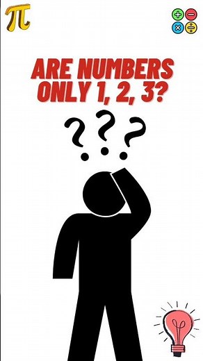 What are Integers? | Integers on Number Line | Class 6 Maths