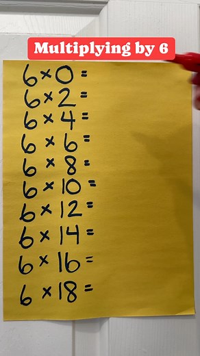 Easy way to multiply Math trick for multiplying by 6 This original video was produced by My Puzzling Life, Network Media LLC and Olivia | Olivia