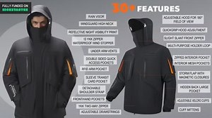 Alpargali: The All-weather, All-year, All-excursion Jacket (Full video, click the link below.) https://www.kickstarter.com/projects/59337829/alpargali-the-ultimate-all-weather-adventure-jacket?ref=discovery_newest?ref=discovery_newest 30+ Features|14 Functional Pockets|15K Waterproof|15K Breathability| 18,000 Cycles High Abrasion Resistance | Creative New Idea Gizmos | Facebook