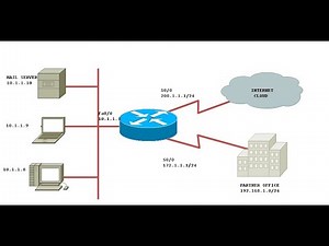 How to Configure Static NAT (Network Address Translation)