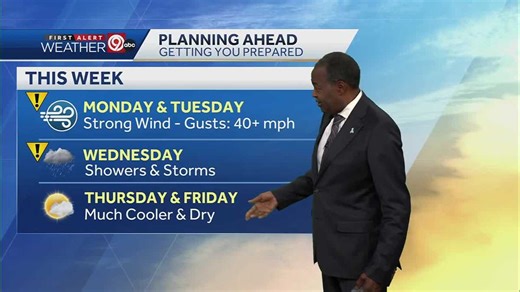 The sun sticks around for Sunday, but wind and rain will replace it this week