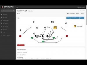 FLEXBONE BELLY OPTION