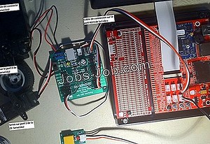 Description Du Poste Contrôleur Des Aliments Et Boissons | Description du poste - 2025