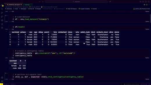 Learned statistical tests in Python for data analysis | Shah Ahmad Noorani posted on the topic | LinkedIn