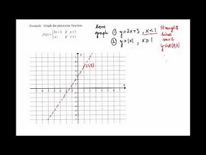 Piecewise Function: Graph