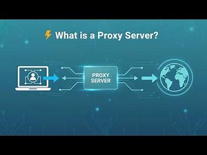 What is a Proxy Server? System Design | Simple Explanation