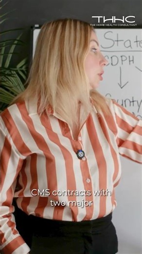 Industry Structure Explained