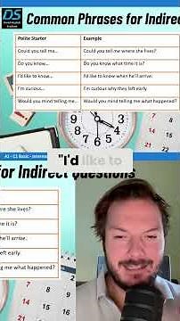 Learn Indirect Questions: English Phrases Explained #shorts