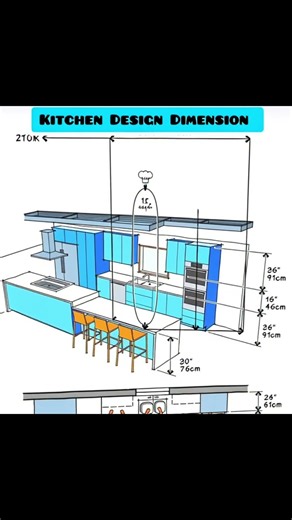 Kitchen Modern Design Ideas to Transform Your Cooking Space