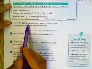 Lesson I Properties of Integer Exponents