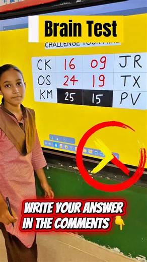 Deepak Chaudhary on Instagram: "Reasoning Challenge for Smart Minds – Can You Solve It? . Students take on an exciting reasoning question that tests their logic, focus, and problem-solving skills. A fun way to sharpen the brain while enjoying the thrill of finding the right answer! . #reasoning #challenge #mindtest"