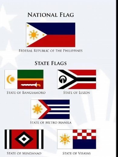 National Flag of the Philippines as Anime