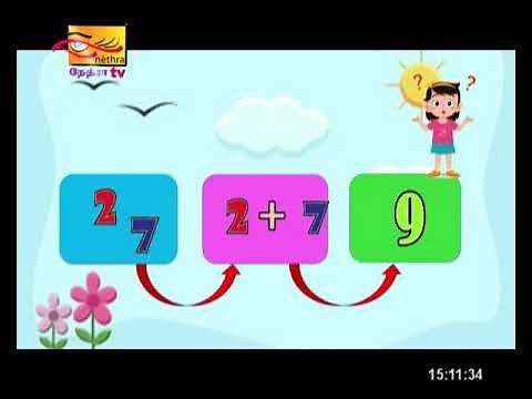 Gurugedara | 2020-11-22 | Grade 6 | ICT | Lesson 1 | Sinhala Medium