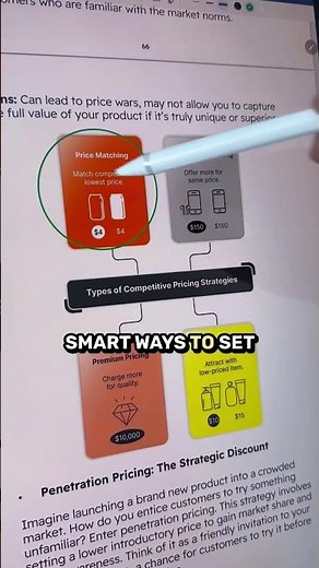 Use MVPs, feedback loops, and case studies to avoid costly mistakes