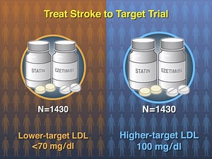 46K views · 1.3K reactions | Meta-analysis has shown that lowering...