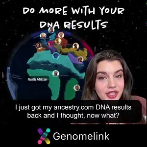 You’d be amazed at what you can find out about yourself with your DNA. Find out what 23&Me, Ancestry.com, and MyHeritage is not telling you. Use your existing results to get additional FREE analysis with Genomelink. | Genomelink