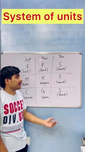 System of units FPS,MKS,CGS class 11 physics class 11 physic