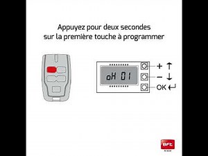Programmer Télécommande Bft MITTO sur Armoire de Commande