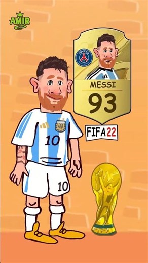 💥Lionel Messi's FIFA & FC Rating History (2006–2026)🔥 #messi #lionelmessi #argentina #worldcup