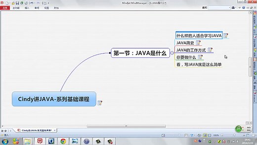 Java基础教程