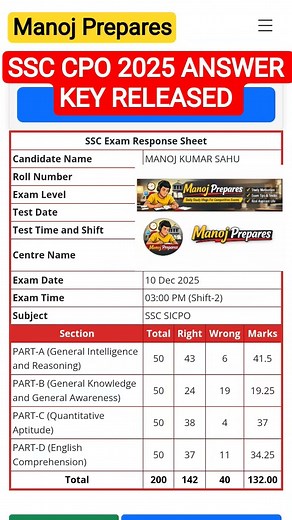 SSC CPO answer key analysis 💯Safe score or tension? 😬#ssccpo#ssccpoanswerkey#ssc#cutoff#delhipolice
