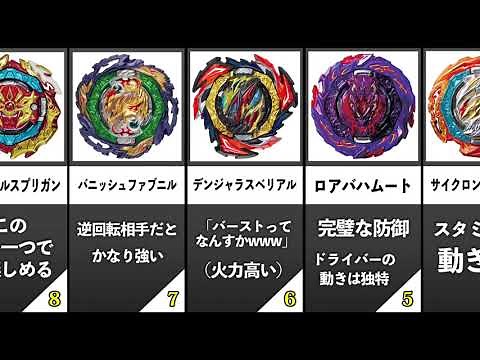 初心者にオススメの「扱いやすいDBベイ」ランキング！【ベイブレードバーストダイナマイトバトル】