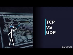 TCP vs UDP — Visually Explained