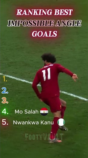Goals That Defy Physics ⚽ || Impossible Angles