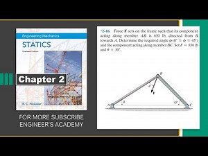 2-16 | Hibbeler Statics 14th Edition (Chapter 2) | Engineers Academy