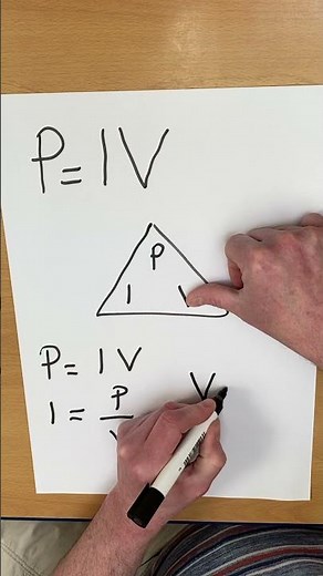 What is the Formula for Power 🤔 This Trick Will Help you Remember...