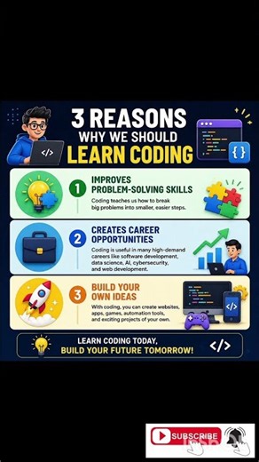 Why you should learn coding #coding #jobseekers