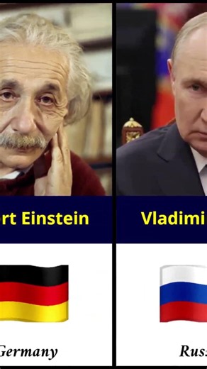 The Most Famous Person From Every Country PART 1
