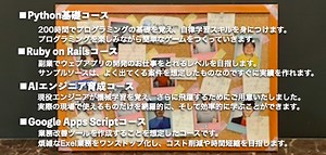 Python基礎コース（初心者向け） – 【テックジム】格安・対面型プログラミングスクール