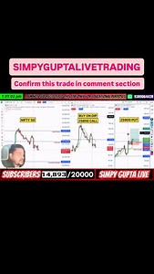 Captured trade in Down side in Nifty 16 January #trading #optionstrading #profitabletrading | Simpy Gupta Live Trading