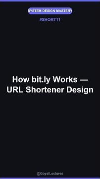 How bit.ly Works — URL Shortener Design #shorts