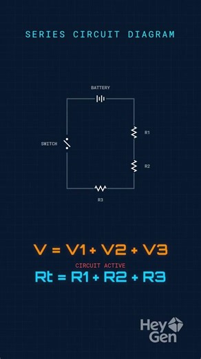 Series Circuits Explained — One Path, Many Effects