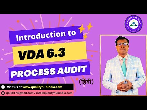 Introduction to VDA 6.3 Process Audit | VDA standards | Types of Audit | Quality HUB India |