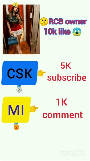 RCB versus CSK #shorts #rcb #csk #viral