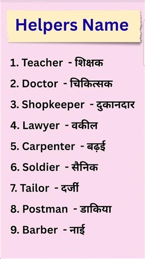 Helpers Name in English and Hindi | Helpers Name | Our Helpers Name in English