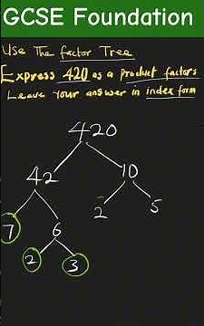 Factor Tree for 420 | GCSE Foundation #shorts #factortree #index