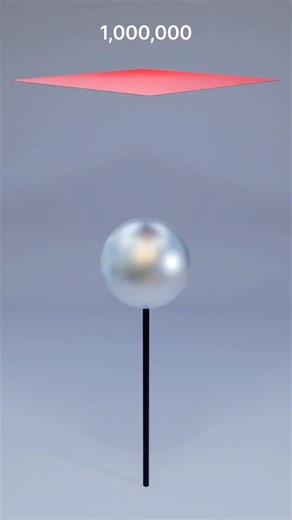 Blender on Instagram: "1K vs 1 TRILLION 💦 Water 3D Simulation #blender #liquid #physics #3d #3dsimulation #animation"