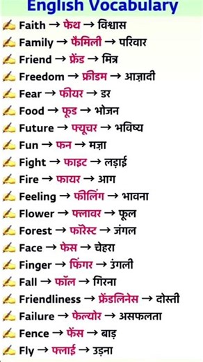 English speaking practice | English vocabulary | Daily use english sentences | English grammar hindi