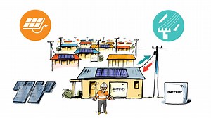 77K views · 102 reactions | Please tell us what you think about our future plans! www.talkingpower.com.au | SA Power Networks | Facebook