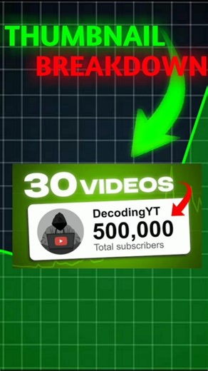 How to make Thumbnails like Decoding YT... #trending thumbnailmaking #viral
