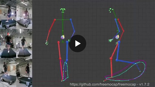 #ai #machinelearning #iot #robotics #tech | KEMABOTS
